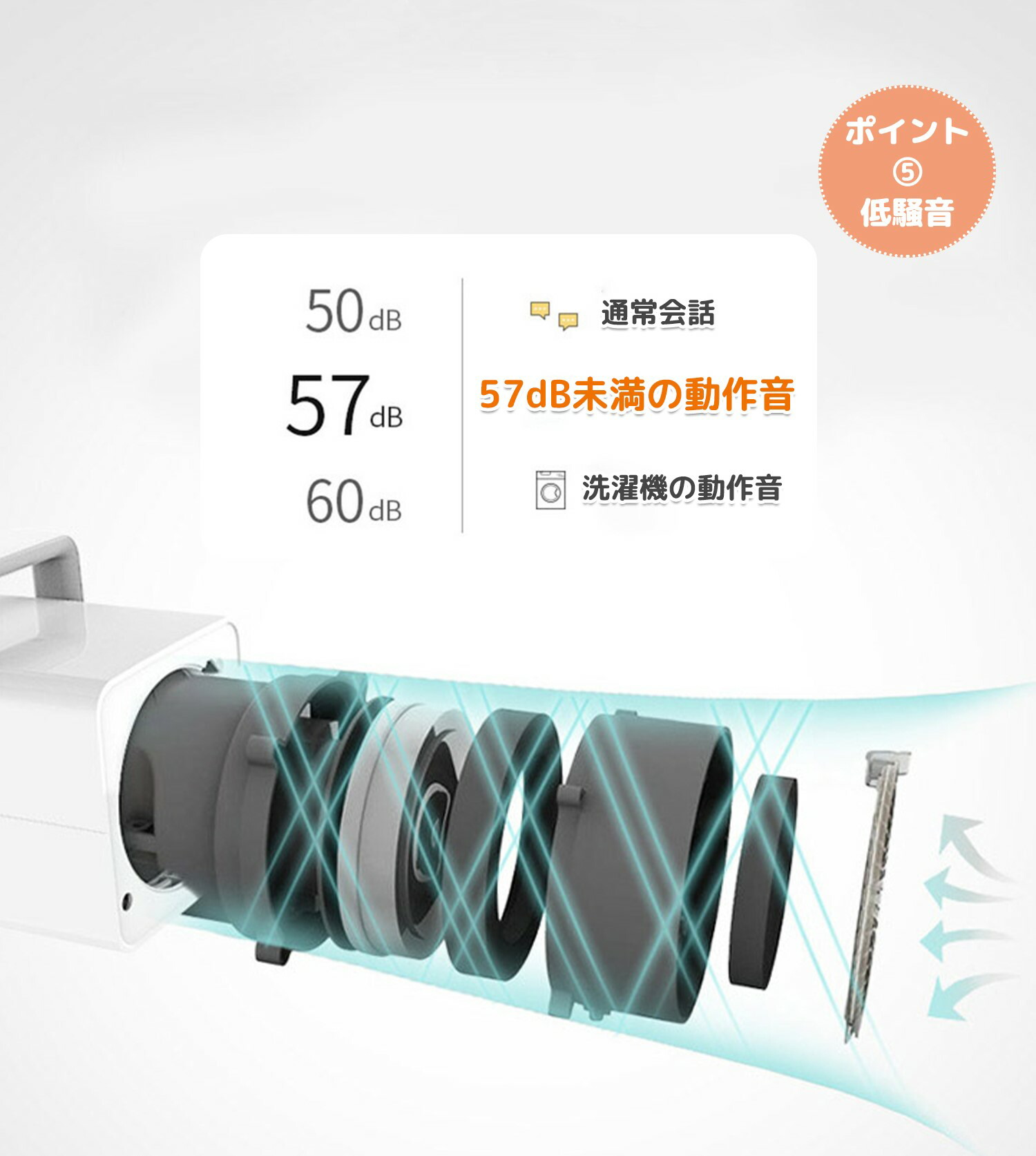 ペットキャリアリュック犬バッグ猫キャリアバッグ抱っこ紐多機能ペットスリング小型犬猫ショルダーバッグペット用品キャリーバッグお出かけアウトドアペットキャリー通気全5色3サイズ