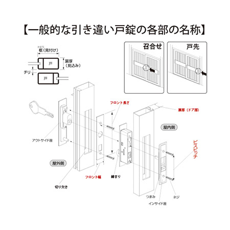 最新人気 楽天市場 引違錠前 召合せ 内外 カマ締り スライド式操作 トステム Kh 119 Rcp アヤハディオ ネットショッピング 在庫有 Lexusoman Com