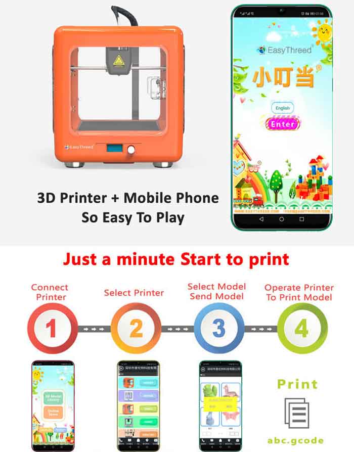 楽天市場 初めてでも簡単 Android アプリでプリント 高速 簡単 きれいな造形です スマホ対応ニューモデル登場easythreed エージースリーディー Minnie スーパーミニ Wifi モバイルアプリ ３ｄプリンター 本体 正規販売代理店 Ayard