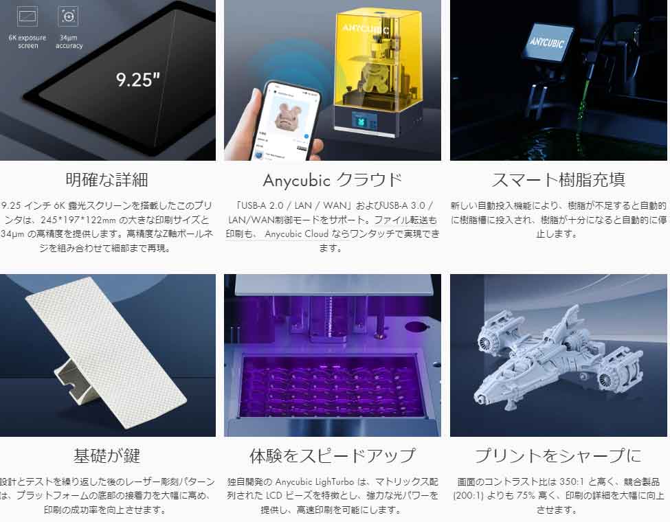 Anycubic Photon M3 Plus 光造形 6kモノクロLCD 3Dプリンター 樹脂自動