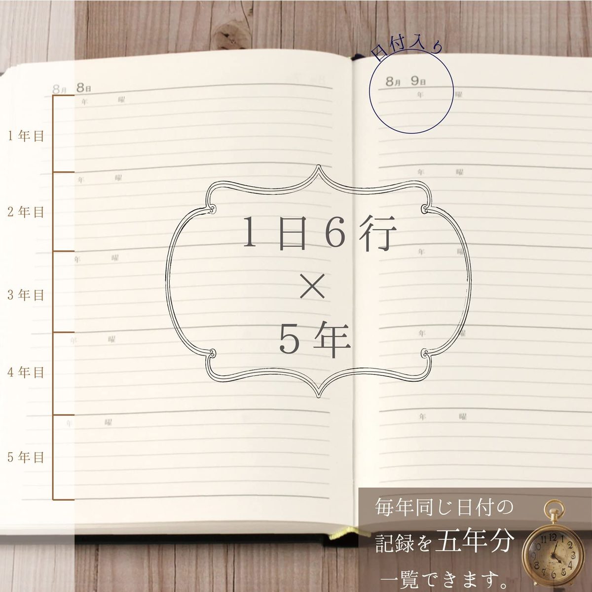 楽天市場 アピカ 日記帳 5年日記 横書き A5 日付け表示あり D304 1冊 濃紺 送料無料 Azest