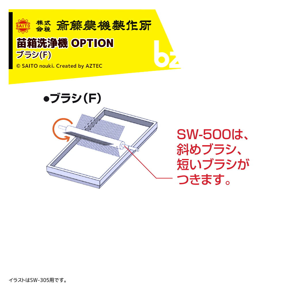 齋藤農機製作所 サイトー (純正部品) 苗箱洗浄機 SW-101用 ブラシ(F)アッシ 14117-11401 法人様限定｜アズテック　ビジネスストア