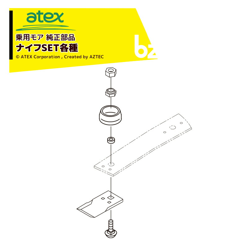 アテックス｜＜オプション部品＞乗用モア ナイフSET １・２・３・４・５ 各2個 1台分 0670-980-200-0｜法人様限定