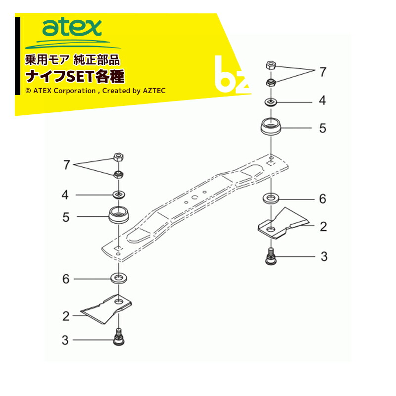 アテックス｜＜オプション部品＞乗用モア ナイフ（114A）SET R-980・R-983Z・R-980F・R-9824・R-9824F 1台分 台形刃 0672-982-200-0｜法人様限定