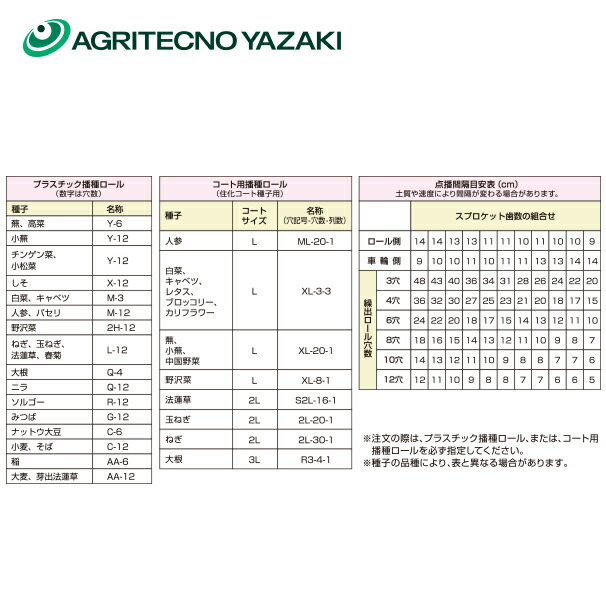 日本限定モデル】 <br>アグリテクノサーチ アグリテクノ矢崎 クリーン