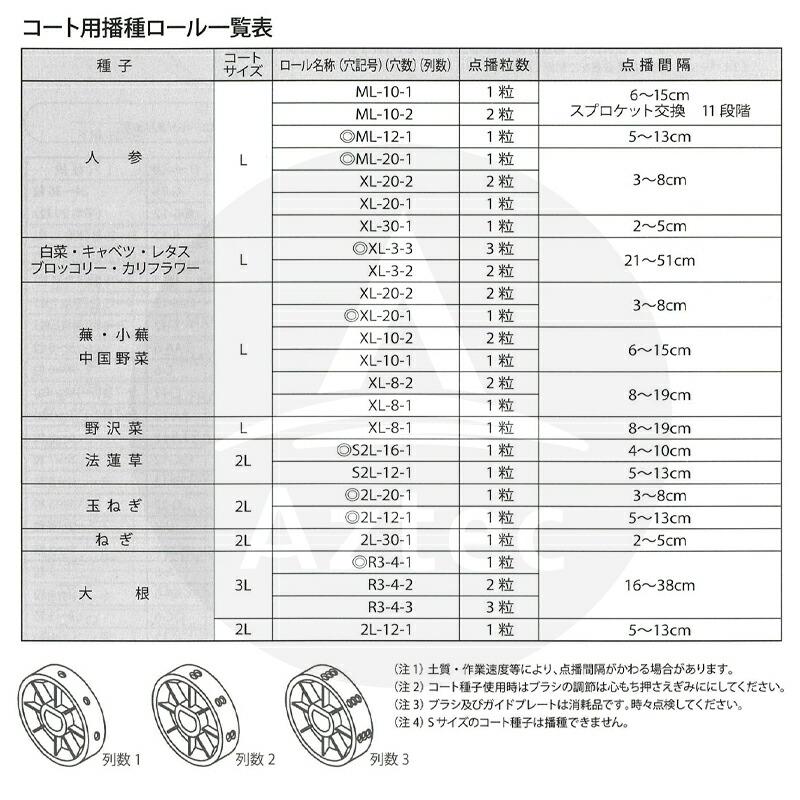 純正