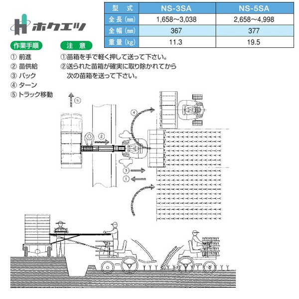 田植え機への育苗箱供給を安全で楽な作業に変える ホクエツ 【本日特価】 苗供給機器苗シューター NS-5SA 最大全長4 998mm 農園様限定 法人