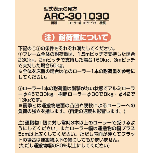 4台でお得 樹脂ローラー 径φ38 ローラーピッチ10cmタイプ ハラックス HARAX アルベア MRN38-301030  大人も着やすいシンプルファッション 4台set品 農園様限定 樹脂製ローラーコンベヤ 法人