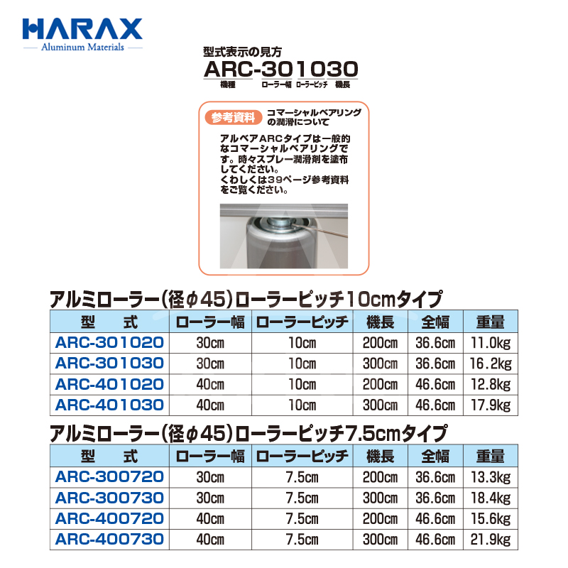 14周年記念イベントが ハラックス HARAX アルベア 樹脂製ローラー