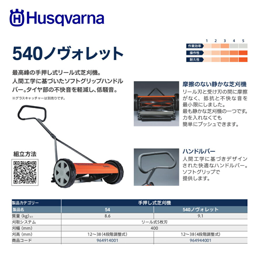 今だけスーパーセール限定 Husqvarna ハスクバーナ セット品 手押し式芝刈機 540ノヴォレット 964914001 グラスキャッチャー  集草カゴ 964901030Z