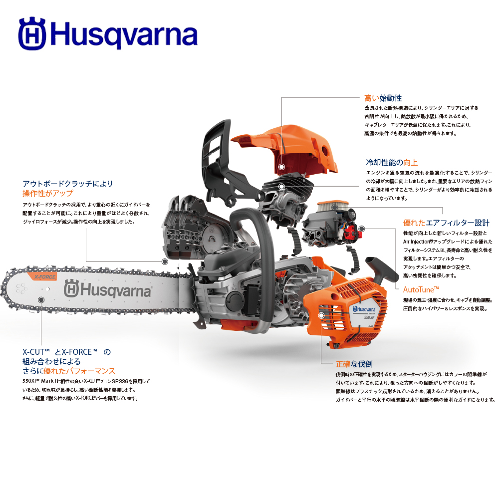 ハスクバーナ ハスクバーナ Husqvarna｜ハスクバーナ エンジン式