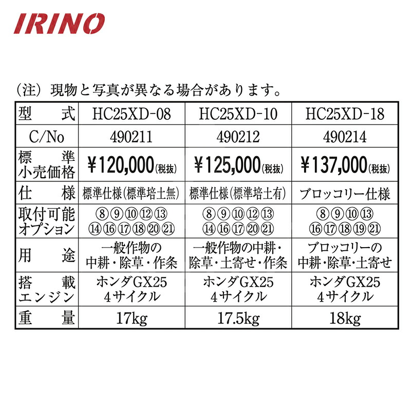 イリノ 岡山農栄社 はたかん 標準仕様 小培土器G付 HC25XD-10 農園様限定 一般作物の中耕 法人 作条に 新商品 除草 土寄せ