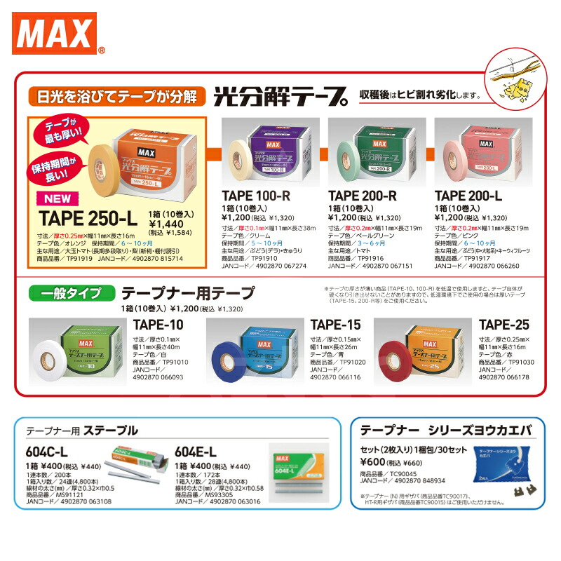 市場 MAX + 園芸用結束機 専用替刃 マックス 楽らくテープナー HT-R45C