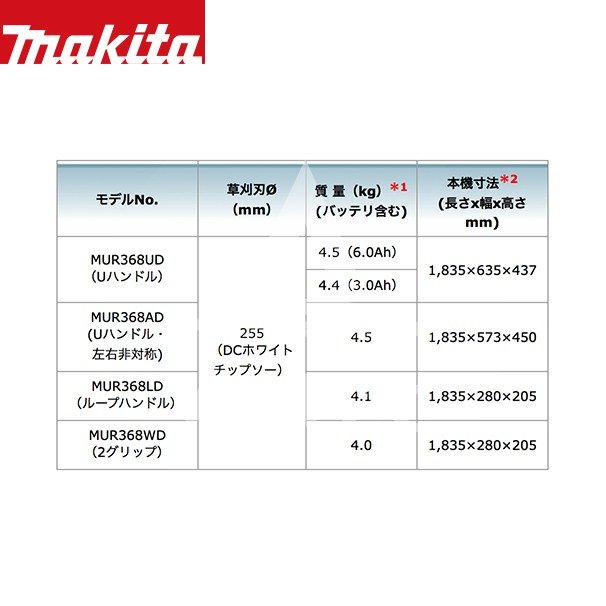 【マキタ】MUR368UDG218Vx236V/6.0Ah充電式草刈機刈込幅:255mmUハンドルバッテリ・充電器付