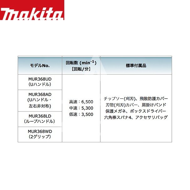 【マキタ】MUR368UDG218Vx236V/6.0Ah充電式草刈機刈込幅:255mmUハンドルバッテリ・充電器付