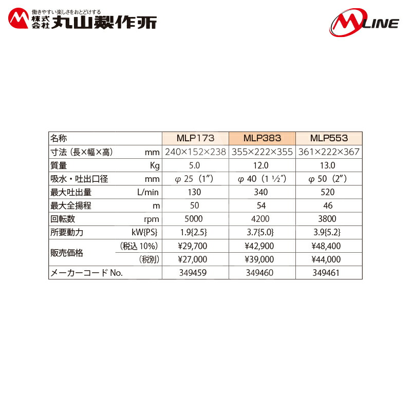 丸山製作所|M-Line