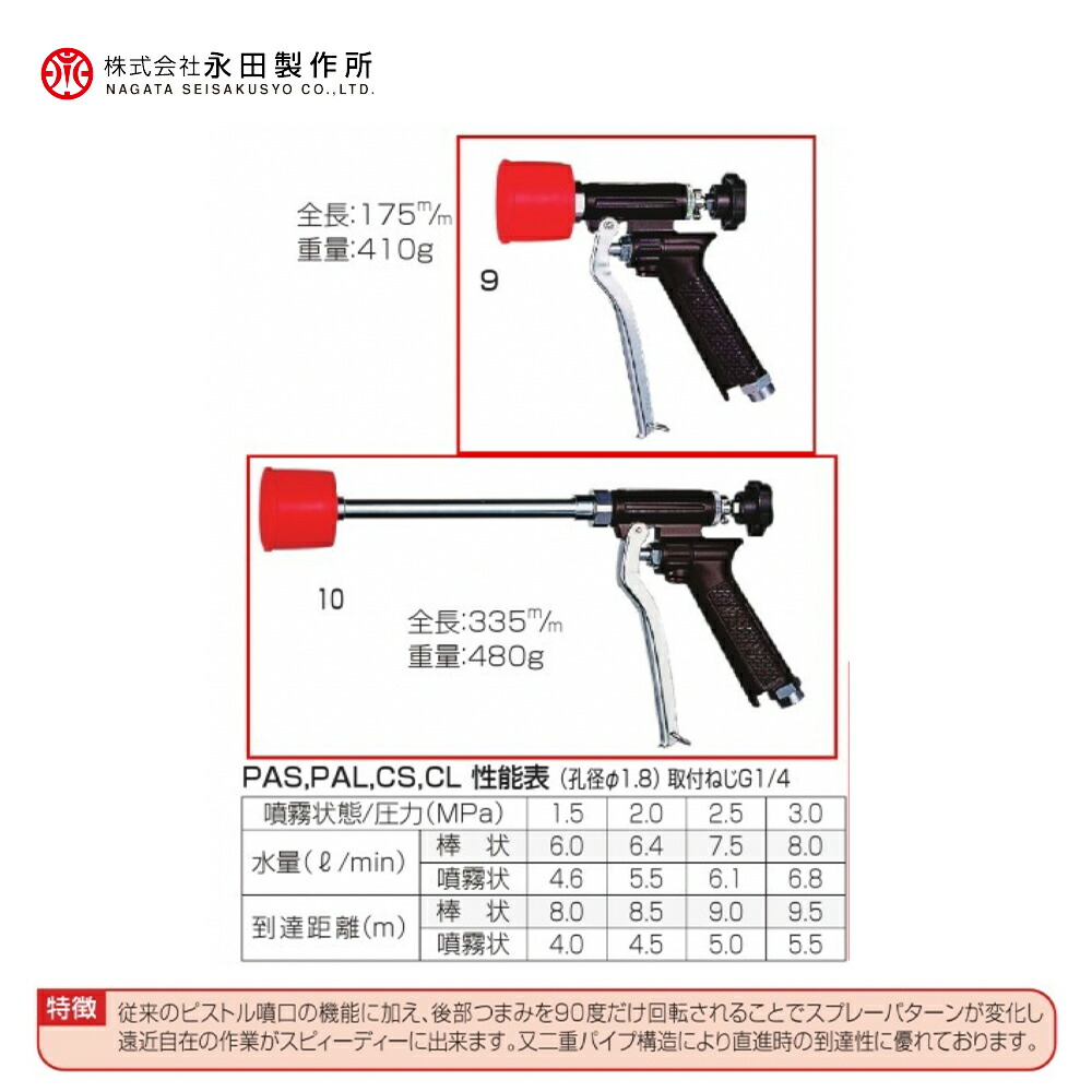 最大41%OFFクーポン 永田製作所 NAGATA ピストルノズルシリーズ ピストルエース ＰＡＬ G1 4 1122500 法人 農園様限定  fucoa.cl