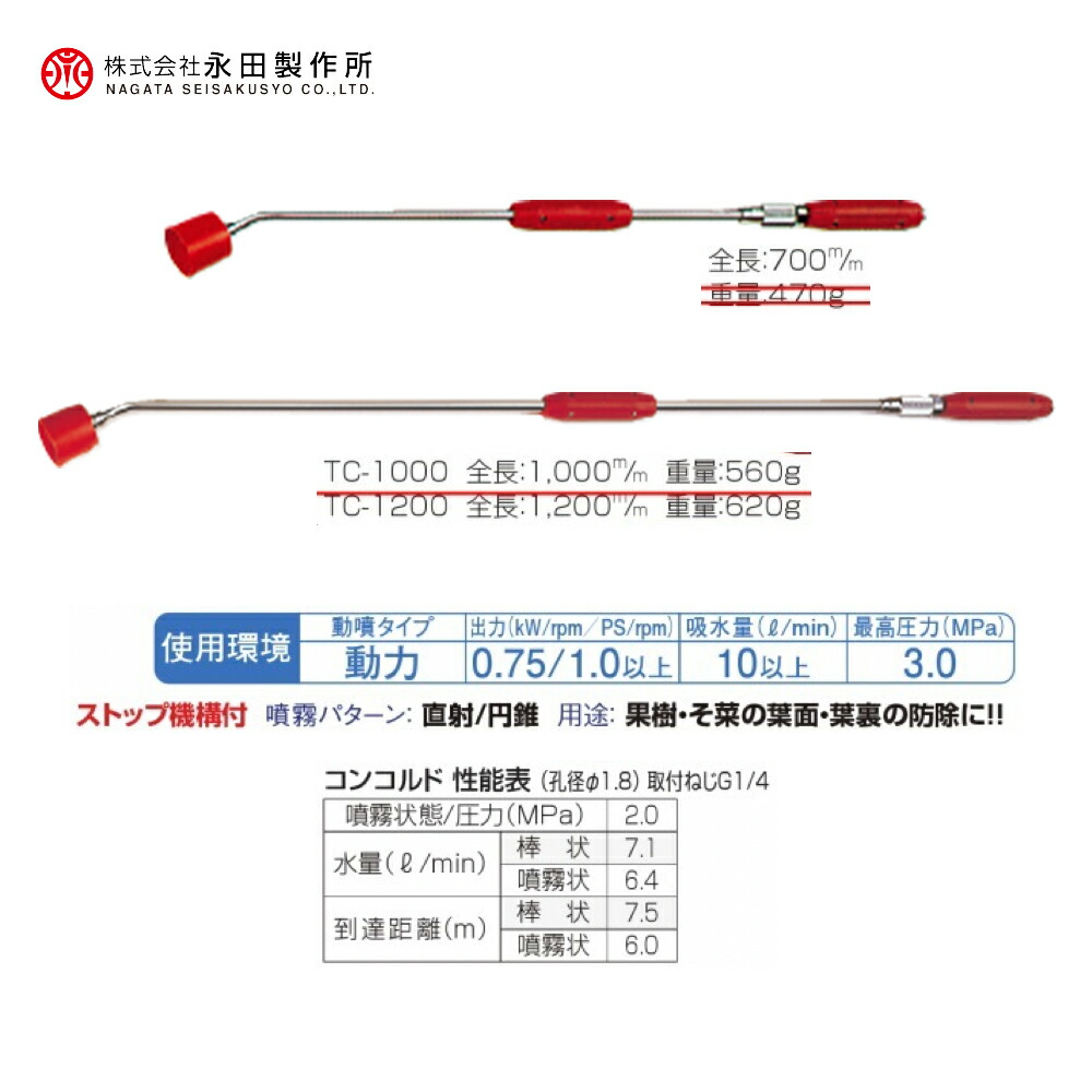 日本正規代理店品 永田製作所 NAGATA 鉄砲ノズルシリーズ コンコルドＴＣ−７００ G1 1126100