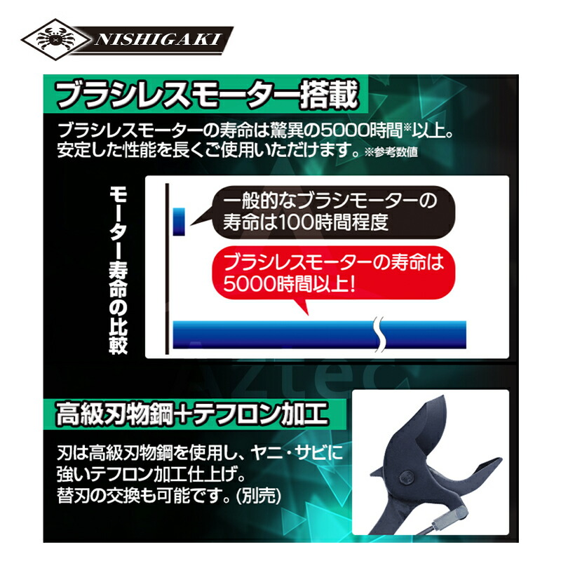 商品 ニシガキ 充電式太枝切鋏 太丸充電プロ750 N 930 バッテリー 充電器付 750mm 電動 果樹 高枝 樹木 剪定 法人 農園様限定 Fucoa Cl