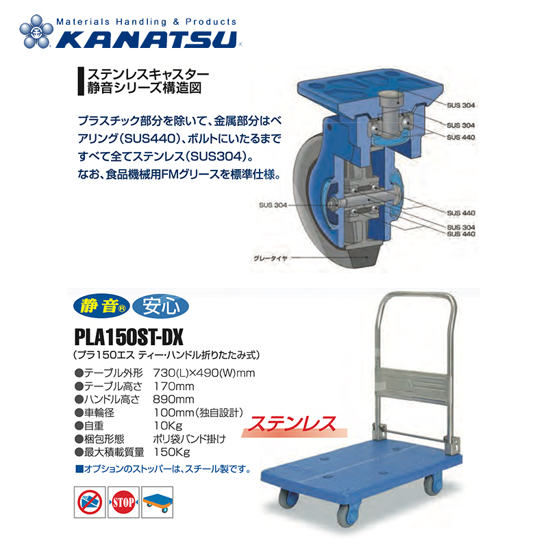 150kg プラスチック台車 ハンドストッパー付 PLA150-DX-DB 業務用 運搬