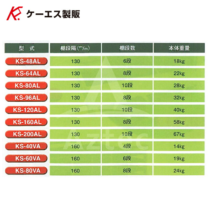 ケーエス製販 KS 傾斜式 アルミ苗コンテナ KS-60VA メーカー公式ショップ 60枚載せタイプ 傾斜積 軽トラック用 法人 農園様限定