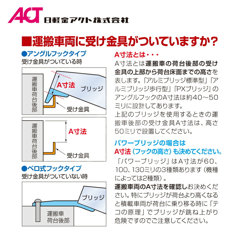 好評 日軽金ACT 法人様限定 乗用農機 小型建機用 アルミブリッジ 1.0 ...
