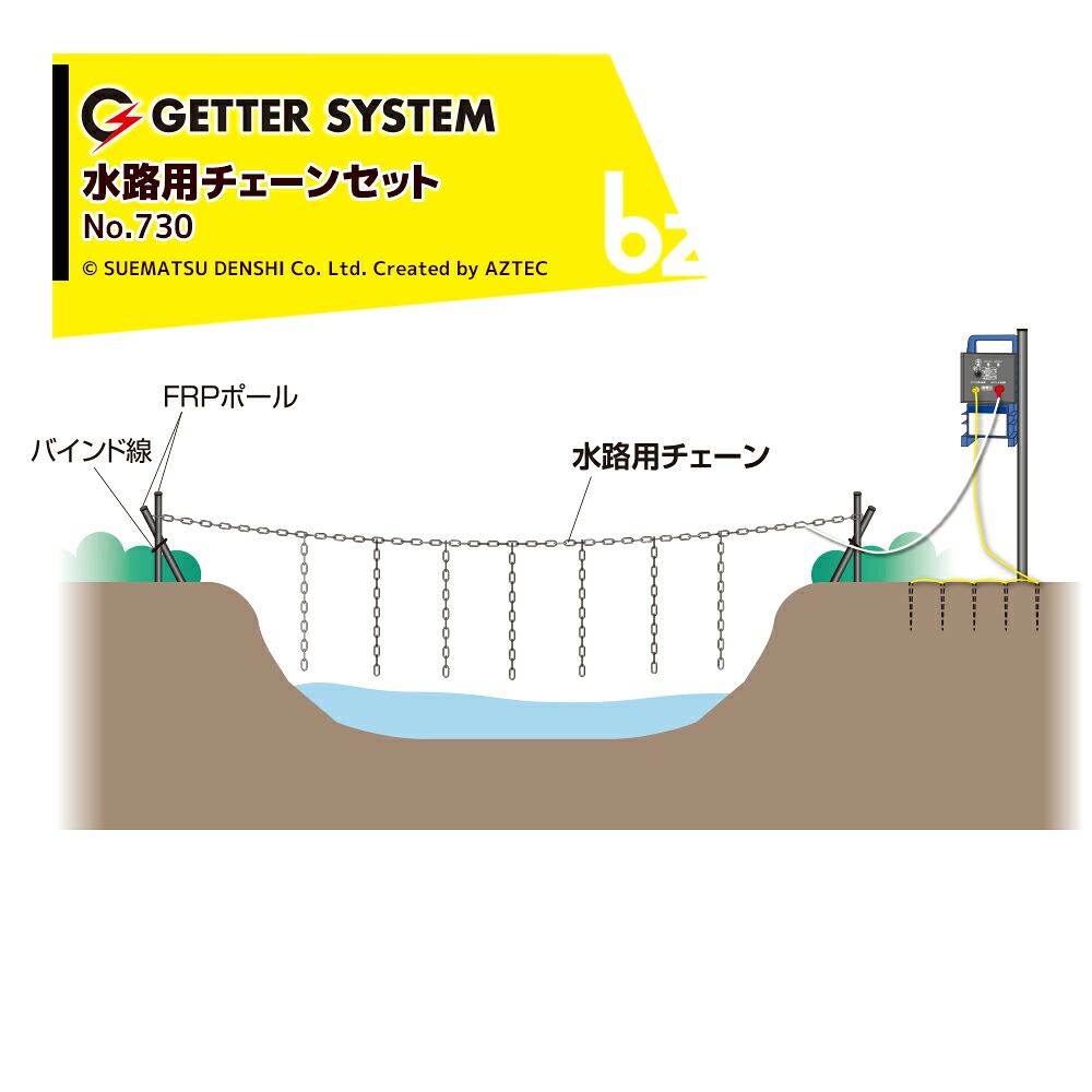 末松電子製作所 電気柵 資材 水路用チェーンセット No.730 ゲッターシステム用 電柵 電気牧柵 法人様限定