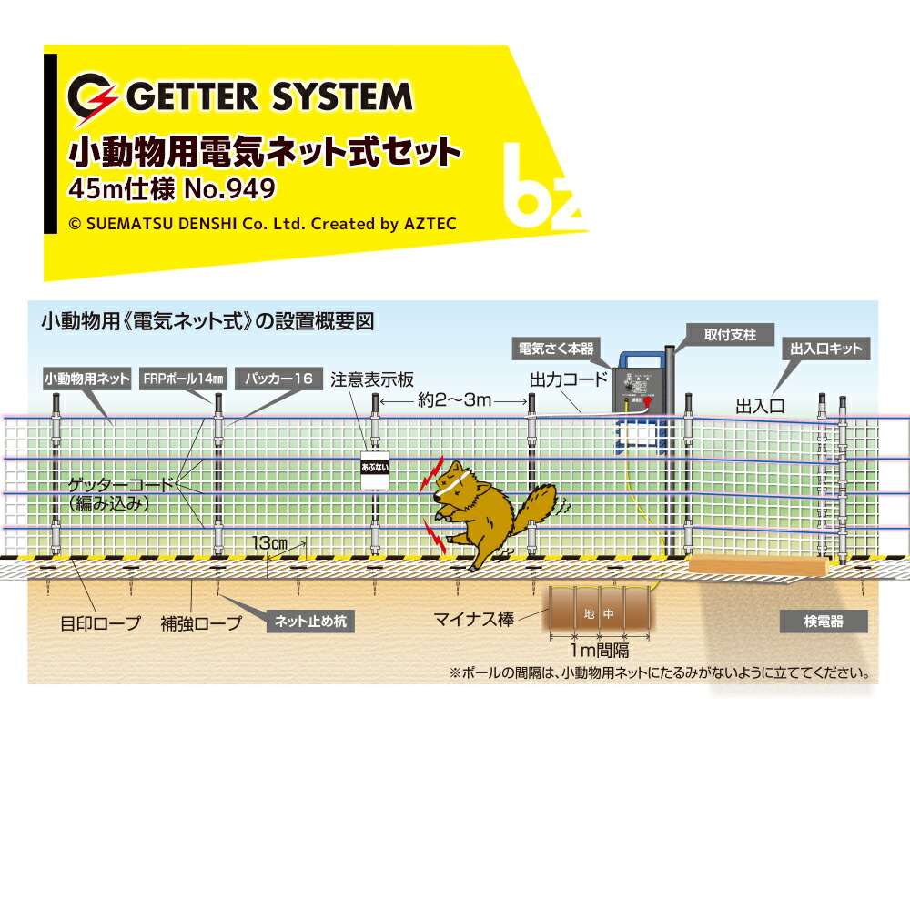 末松電子製作所 獣害用電気柵 45m小動物用セット 電気柵 屋外設置用 電気ネット式セット No.949 法人様限定|アズテック ビジネスストア