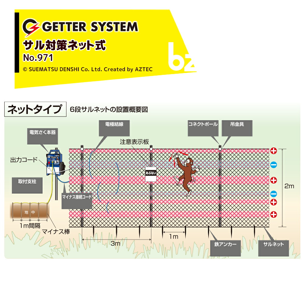 末松電子製作所 電気柵 資材 電柵 獣害用 6段サルネット 50mセット 約0.3反 No.971 電柵 獣害用 法人様限定|アズテック ビジネスストア