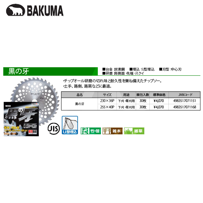 市場 ポイント10倍 刈払機用チップソー ツムラ 直送品