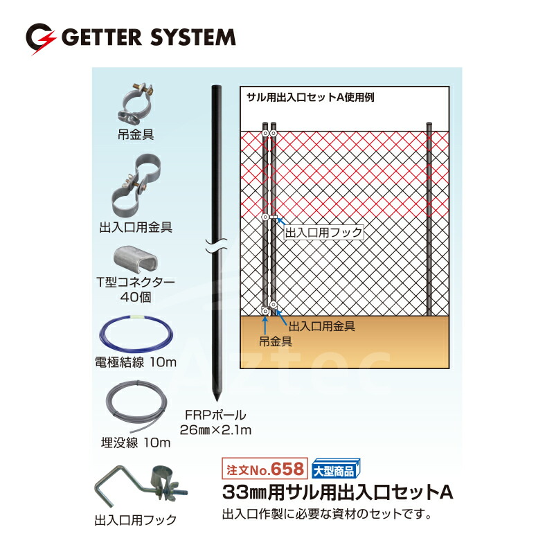 正規販売店】 末松電子製作所 電気柵 資材 33mm用サル用出入り口セットA No.658 法人 農園様限定 fucoa.cl