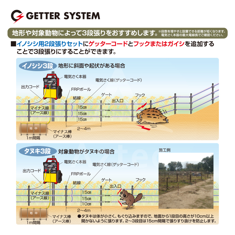 全商品ポイント5倍以上確定 エントリー必須 末松電子製作所 獣害用電気柵 イノシシ用fq2ポール250mセット 電気柵 屋外設置用 2段張りセット No 930 法人様限定 Lojascarrossel Com Br