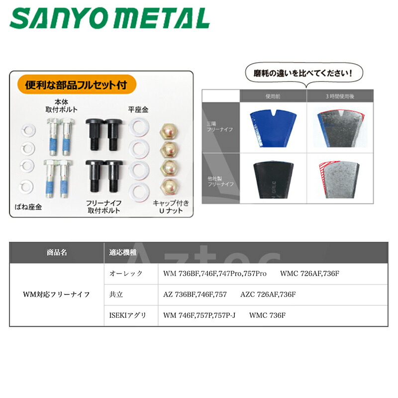 超目玉枠】 三陽金属 自走畦草刈機用 ウィングモア対応フリーナイフ 3台分 0607 フルセット品 法人 農園様限定 fucoa.cl