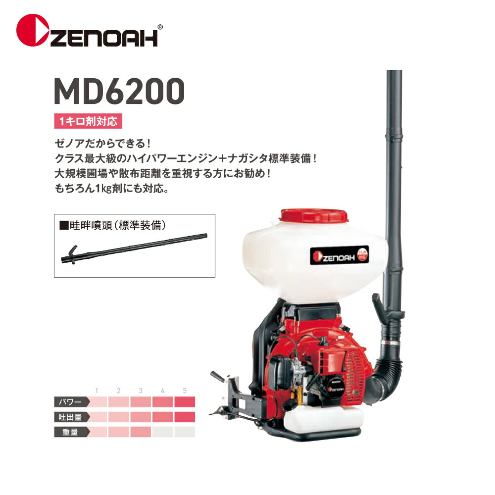 信頼】 ゼノア ZENOAH エンジン動力散布機 MD6200 排気量: 62 cm3 966369401 法人 農園様限定 fucoa.cl