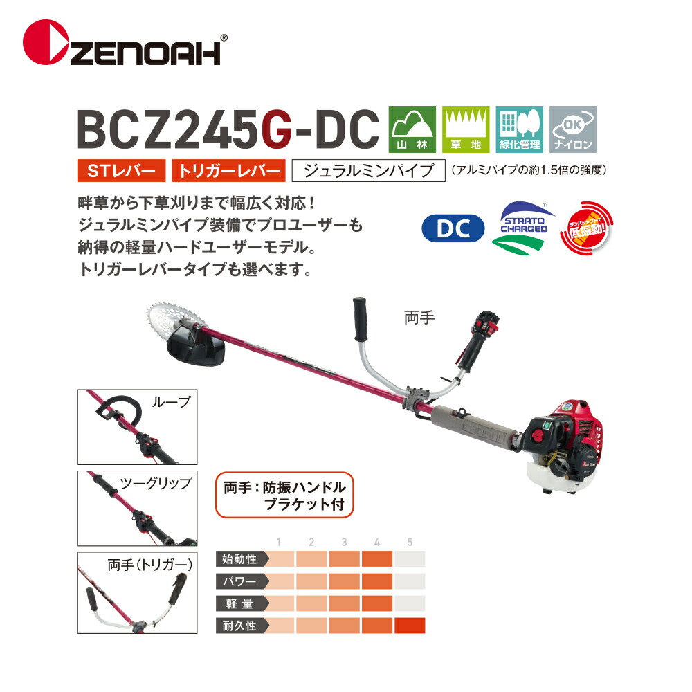 肌触りがいい 電材堂店マサル工業 エムケーダクト 付属品 エンド差込型 1号 ホワイト KMDE12