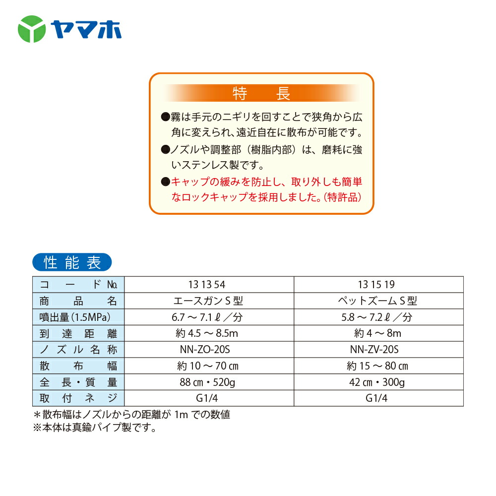 人気激安） ヤマホ ペットズームS型 噴出量 1.5MPa 5.8 ~ 7.2L 分 散布幅15〜80cm 131519  whitesforracialequity.org