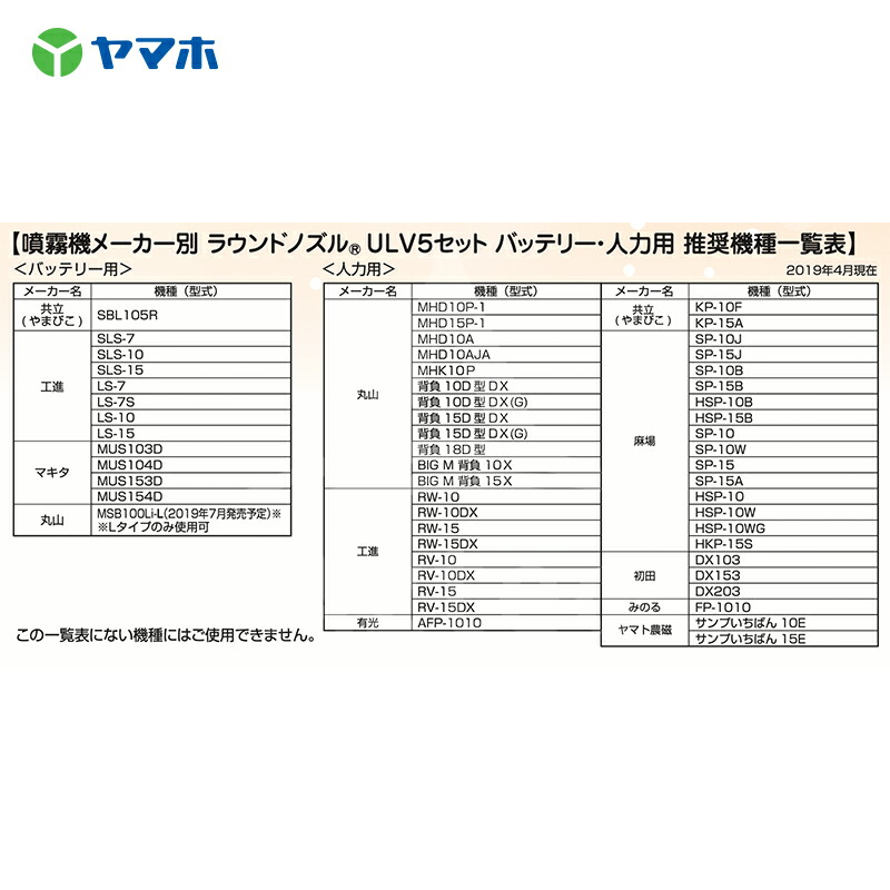 ヤマホ|ラウンドノズルULV5セット動力用473196G1/4