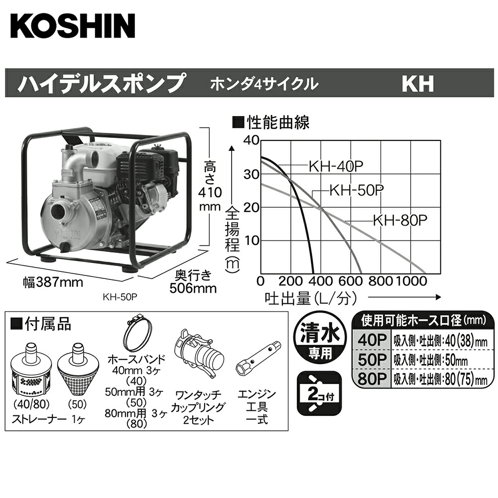 ミリを］ 工進(KOSHIN) 4サイクル エンジンポンプ ハイデルスポンプ KH