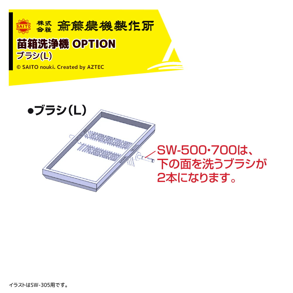 最大100%ポイントバック 確率2分の1！条件達成でチャンス最大5倍！要エントリー！齋藤農機製作所 サイトー (純正部品) 苗箱洗浄機 SW-101用 ブラシ(L) 14117-11211 ガーデニング・農業-その他-花・ガーデン・DIY