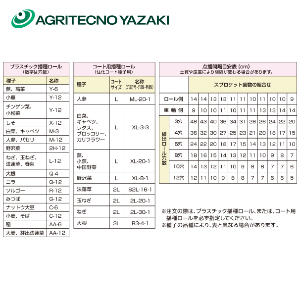 激安正規品 アグリテクノサーチ アグリテクノ矢崎 ロール2個付属 播種