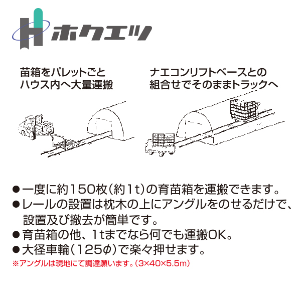 新品本物 ケーエス製販 KS ポット用苗コンテナ KS-60ALP 底板無し 法人