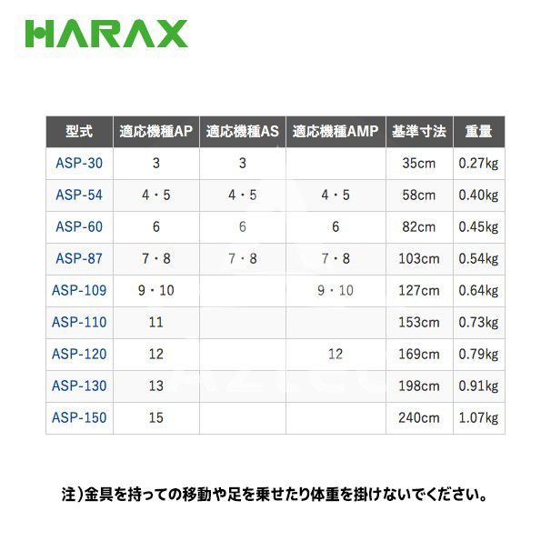 超格安価格 ハラックス HARAX 4台set品 後支柱固定金具 用心棒 ASP-60 アルステップAP AS AMP-6適応 fucoa.cl