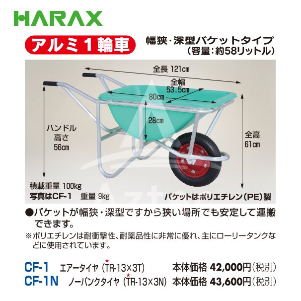ハラックス HARAX キューボレックス Kitセット品 E-Cat ハラックス HARAX キューボレックス Kitセット品 E-Cat