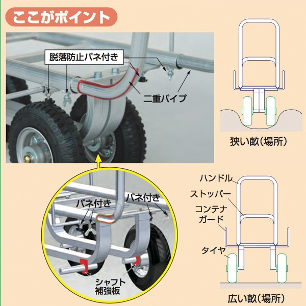 【ハラックス】愛菜号CH-1500NAノーパンクタイヤ(3.50-4NA)重量13.8kg