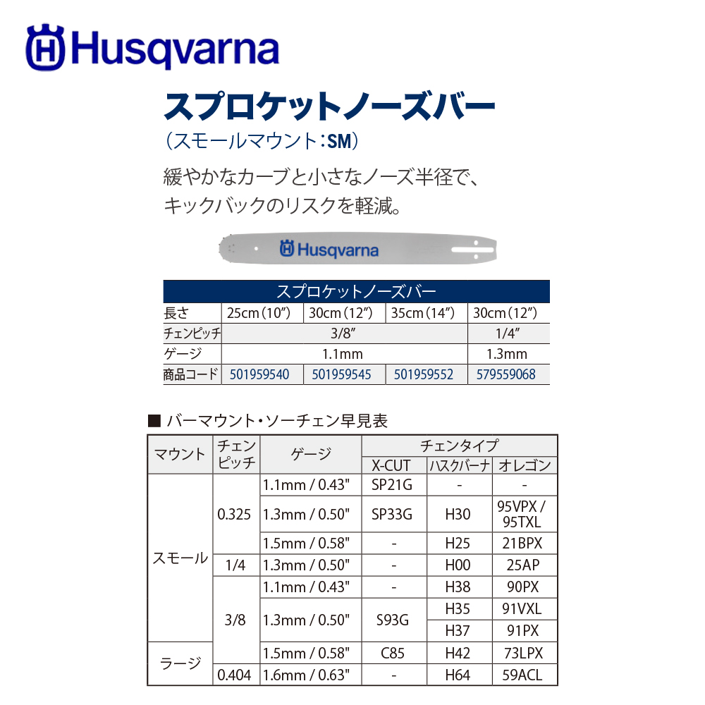 ハスクバーナ Husqvarna ガイドバー 等のセット bskampala.com