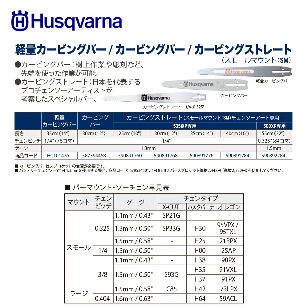 訳ありセール Husqvarna ハスクバーナ ガイドバー カービングストレート 25cm 10インチ ピッチ 1 4 590891760  fucoa.cl