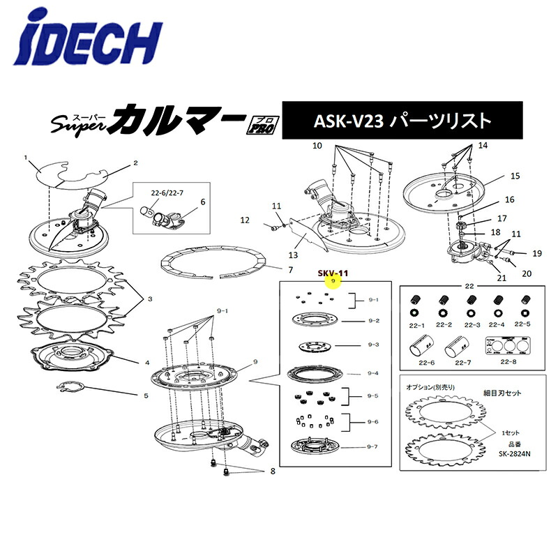 【アイデック】スーパーカルマー用新ギアユニットSKV-11