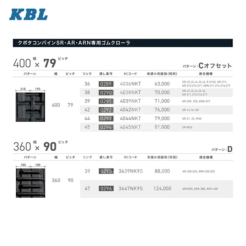 市場 ポイント10倍 直送品 田中産業 両把手付コンバイン袋