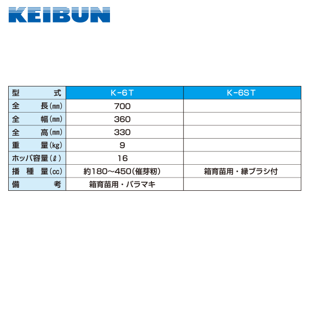 啓文社製作所｜KEIBUN 水稲用播種機（手動） K-6T ガーデニング・農業