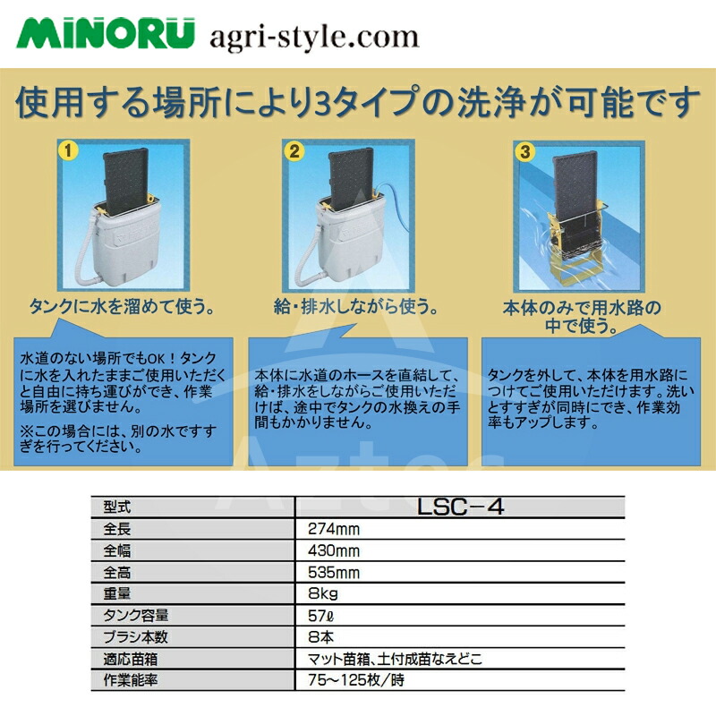 みのる産業 マット苗箱洗浄器 LSC-4C ニューラクリーン マット苗箱 土付成苗なえどこ用 大人気新品 ニューラクリーン